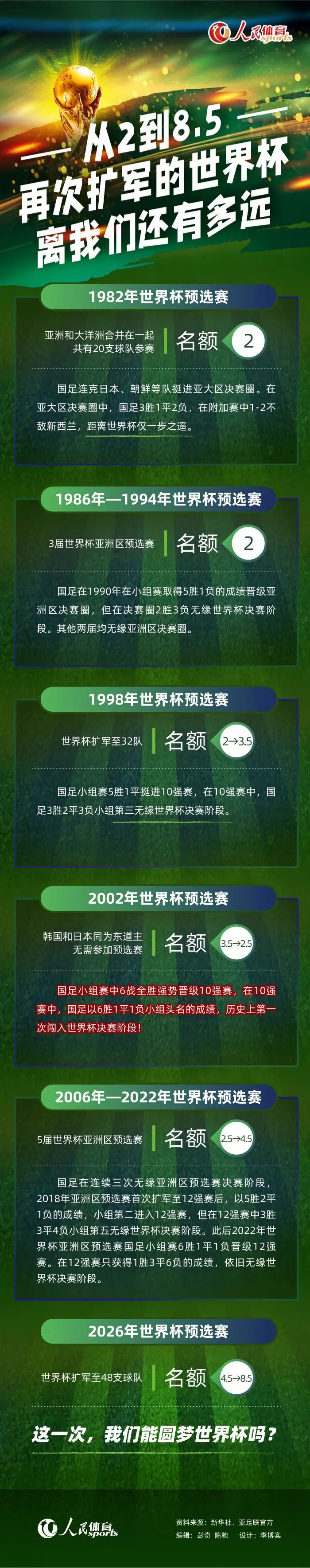 ”“一顿火锅刚开宴，好戏连台惊四方！”丁晟导演的悬疑喜剧《没有一顿火锅解决不了的事》首曝预告及海报，于谦亲身上阵，以一首“定场诗”贯穿预告片，领衔主演杨幂、于谦、田雨、余皑磊、李九霄一一亮相